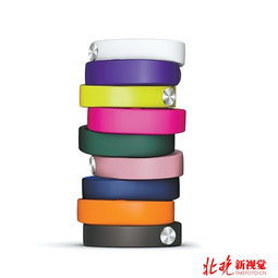 智能手環(huán)做減法 為兒童、為女性、為慈善，專注則變不同